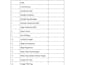 do complete SEO with on page, off page and technical optimization